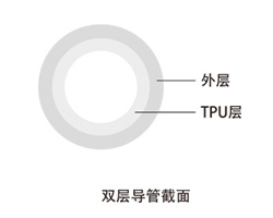 尊龙凯时·(中国区)人生就是搏!_首页8016