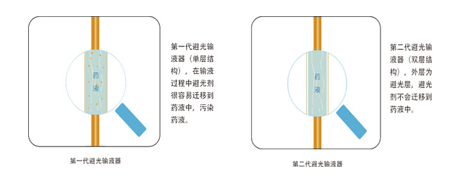 尊龙凯时·(中国区)人生就是搏!_项目6859