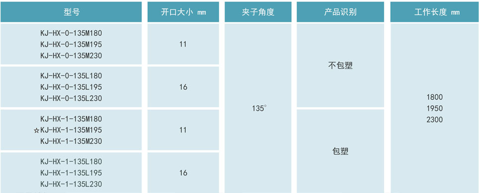 尊龙凯时·(中国区)人生就是搏!_image9913