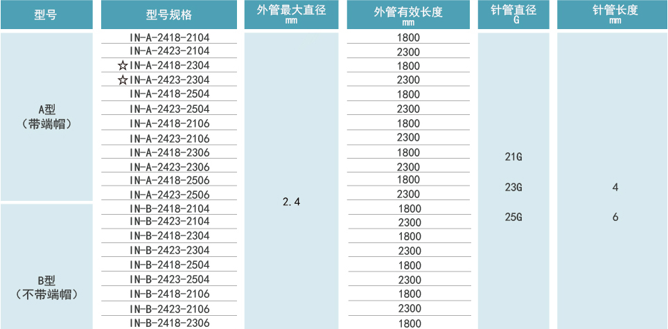 尊龙凯时·(中国区)人生就是搏!_活动1161